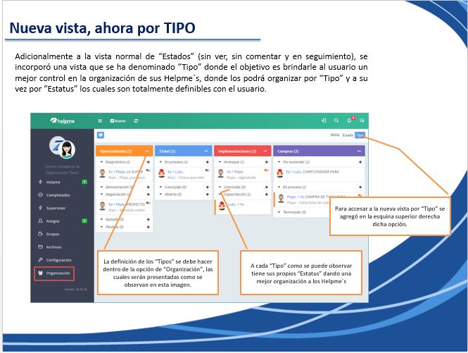 Creación de Organizaciones